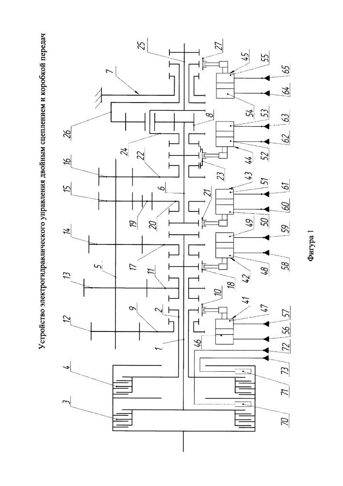 Устройство электрогидравлического управления двойным сцеплением и коробкой передач (патент 2656809)