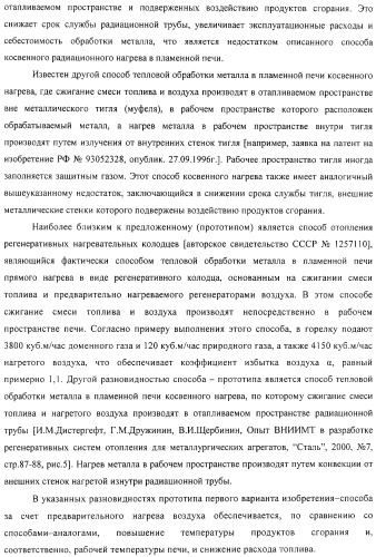 Способ тепловой обработки металла в пламенной печи прямого или косвенного нагрева (варианты), способ сжигания смеси жидкого или газообразного топлива и нагретого воздуха в пламенной печи прямого или косвенного нагрева, устройство отопления (варианты) и регенеративная насадка (варианты) для осуществления способов (патент 2324745)