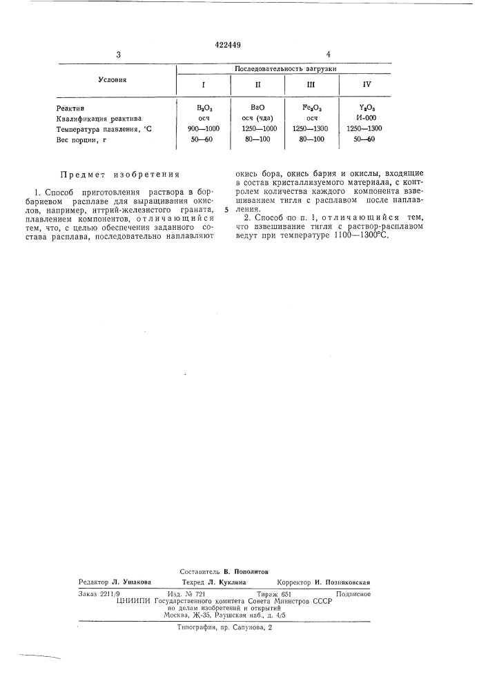 Способ приготовления раствора в бор-бариевомрасплаве (патент 422449)