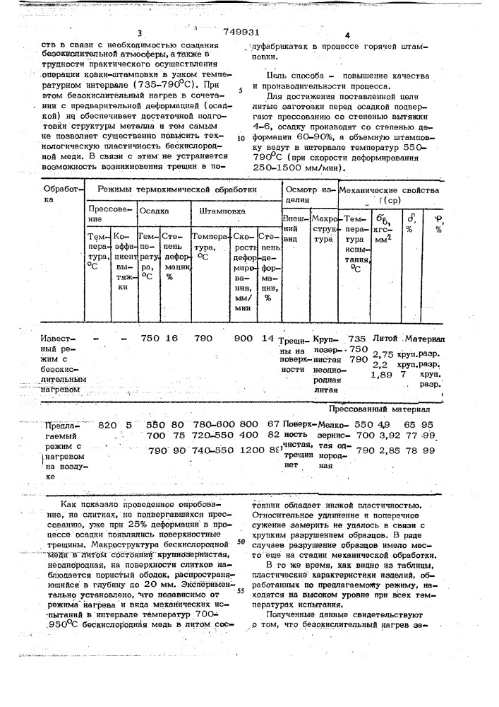 Способ изготовления изделий из бескислородной меди (патент 749931)