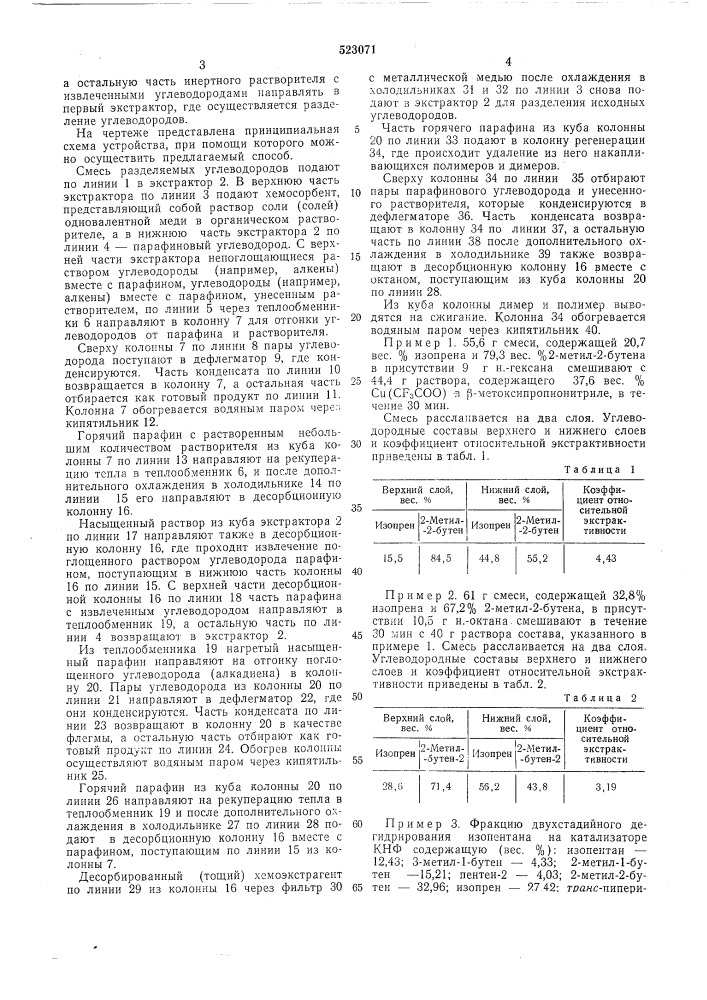 Способ разделения смесей близкокипящих углеводородов (патент 523071)