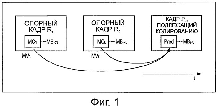 Устройство и способ обработки изображений (патент 2524872)