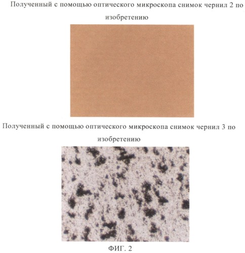 Водная коллоидная суспензия газовой сажи (патент 2386654)