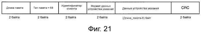 Устройство и способ реализации интерфейса высокоскоростной передачи данных (патент 2353066)