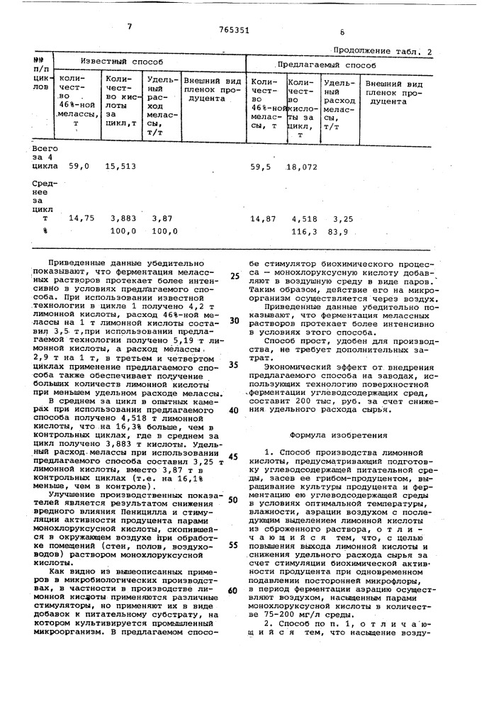 Способ производства лимонной кислоты (патент 765351)