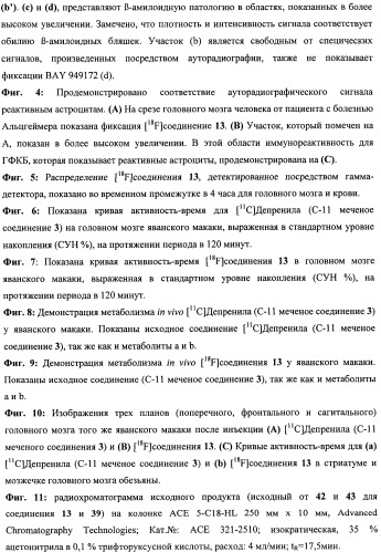 Соединения для применения в визуализации, диагностике и/или лечении заболеваний центральной нервной системы или опухолей (патент 2505528)