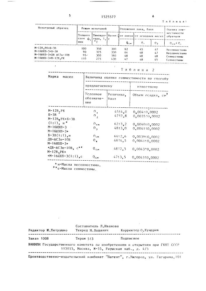 Способ определения совместимости моторных масел (патент 1525577)