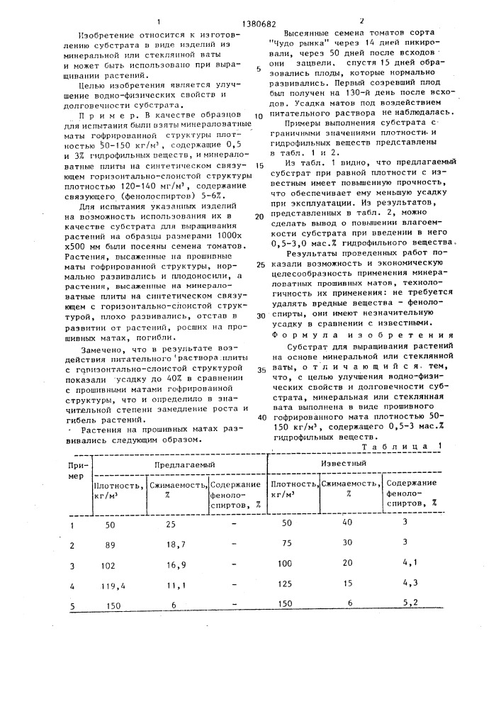 Субстрат для выращивания растений (патент 1380682)