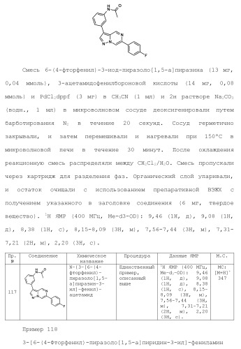 Бициклические гетероциклические соединения в качестве ингибиторов fgfr (патент 2466130)