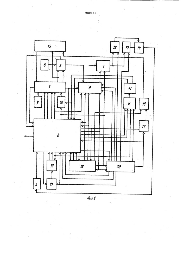 Устройство для контроля оперативной памяти (патент 980166)