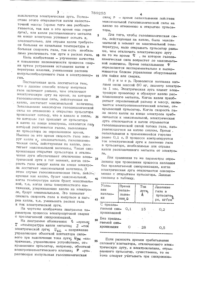 Способ электродуговой сварки и пайки (патент 789255)