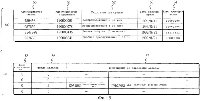 Способ и устройство для обработки данных с авторскими правами (патент 2249245)