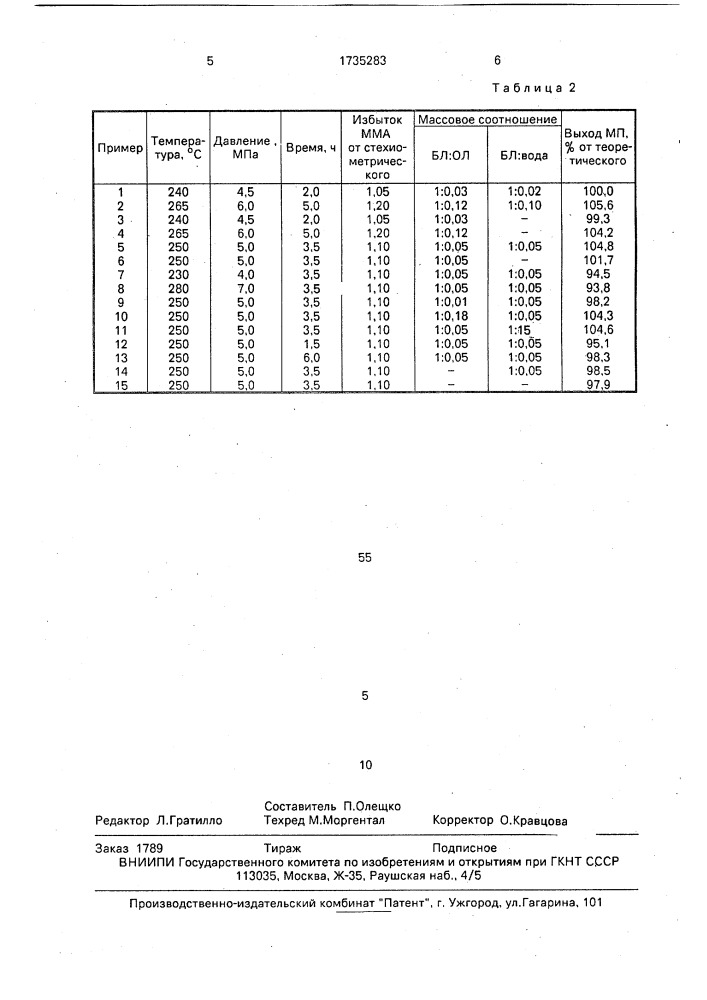 Способ получения n-метилпирролидона (патент 1735283)