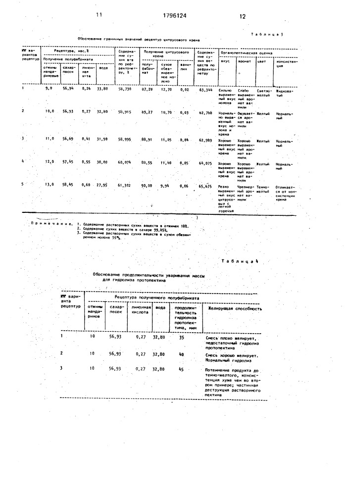 Способ производства цитрусового крема (патент 1796124)