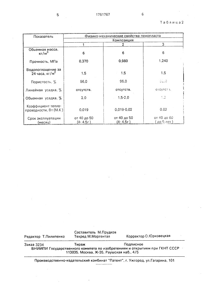 Композиция для пенопласта (патент 1761767)