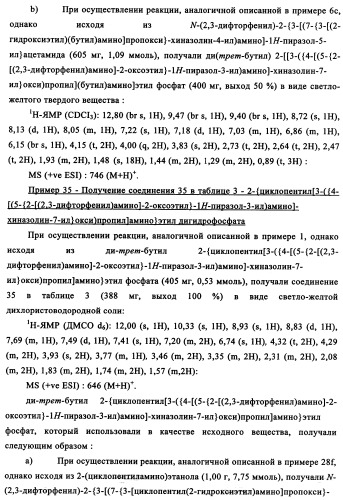 Производные фосфонооксихиназолина и их фармацевтическое применение (патент 2357971)