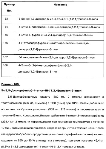 [1,2,4]оксадиазолы (варианты), способ их получения, фармацевтическая композиция и способ ингибирования активации метаботропных глютаматных рецепторов-5 (патент 2352568)