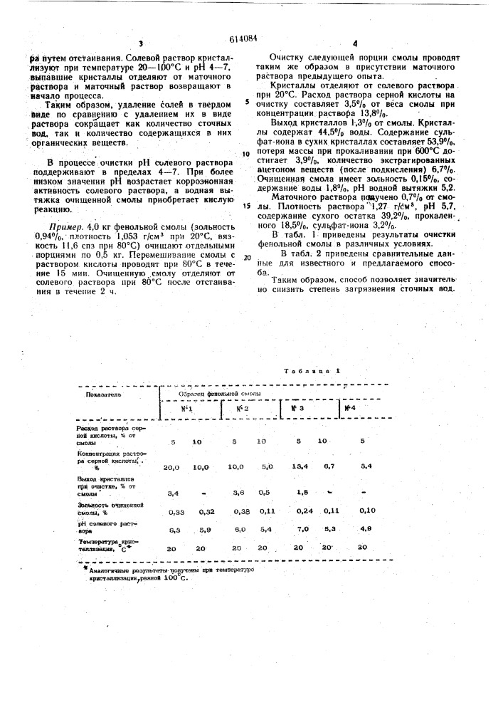 Способ обессоливания фенольной смолы (патент 614084)