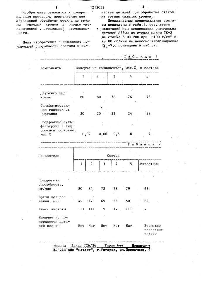 Полировальный состав (патент 1213053)