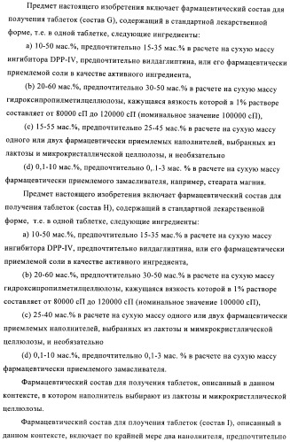 Состав с модифицированным высвобождением, содержащий 1-[(3-гидроксиадамант-1-иламино)ацетил]пирролидин-2(s)-карбонитрил (патент 2423124)