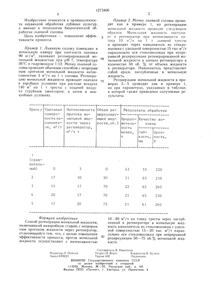 Способ регенерации мочильной жидкости (патент 1273406)