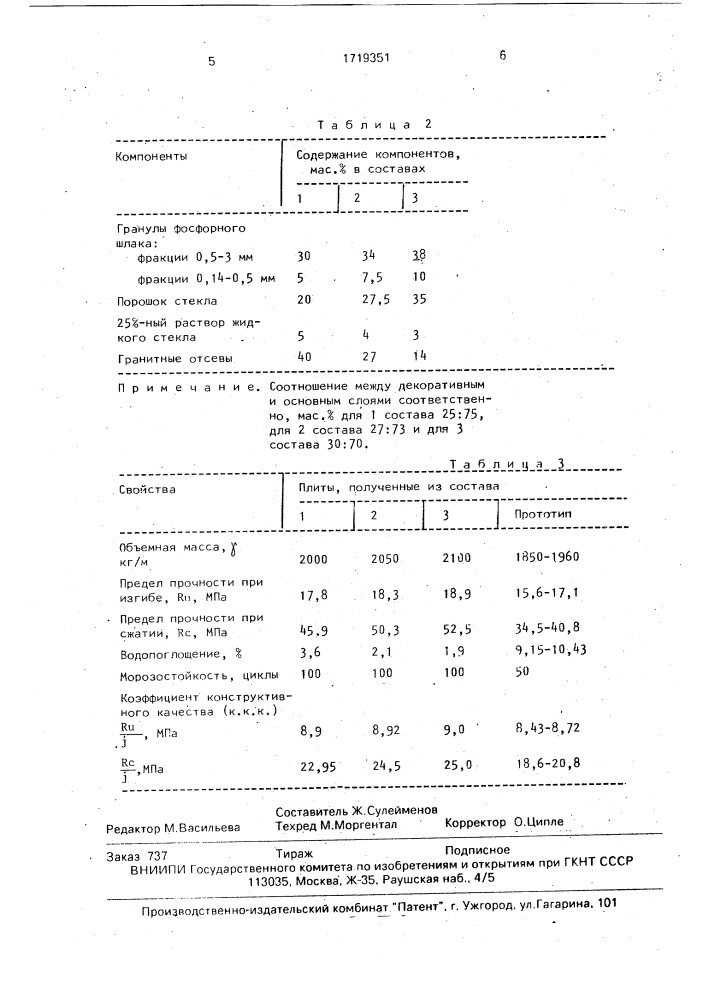 Способ изготовления декоративно-облицовочных плит (патент 1719351)
