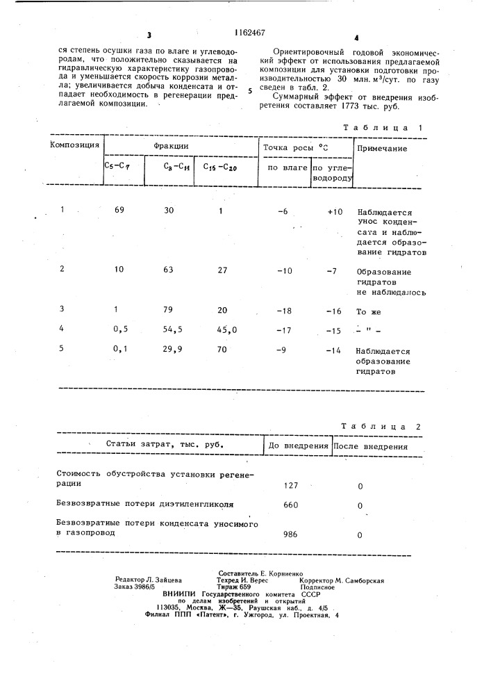 Состав для предотвращения гидратообразования природного газа (патент 1162467)