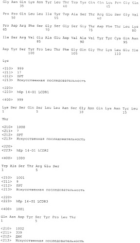 Pscaxcd3, cd19xcd3, c-metxcd3, эндосиалинxcd3, epcamxcd3, igf-1rxcd3 или fap-альфаxcd3 биспецифическое одноцепочечное антитело с межвидовой специфичностью (патент 2547600)