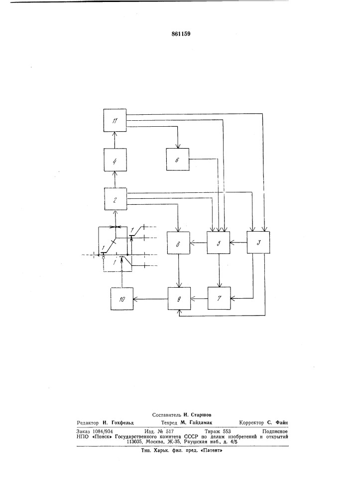 Устройство передачи маршрутных заданий в горочной автоматической централизации (патент 861159)