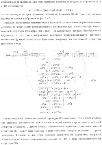 Функциональная структура корректировки аргументов промежуточной суммы &#177;[s&#39;&#39;i] параллельного сумматора в позиционно-знаковых кодах f(+/-) (патент 2362204)