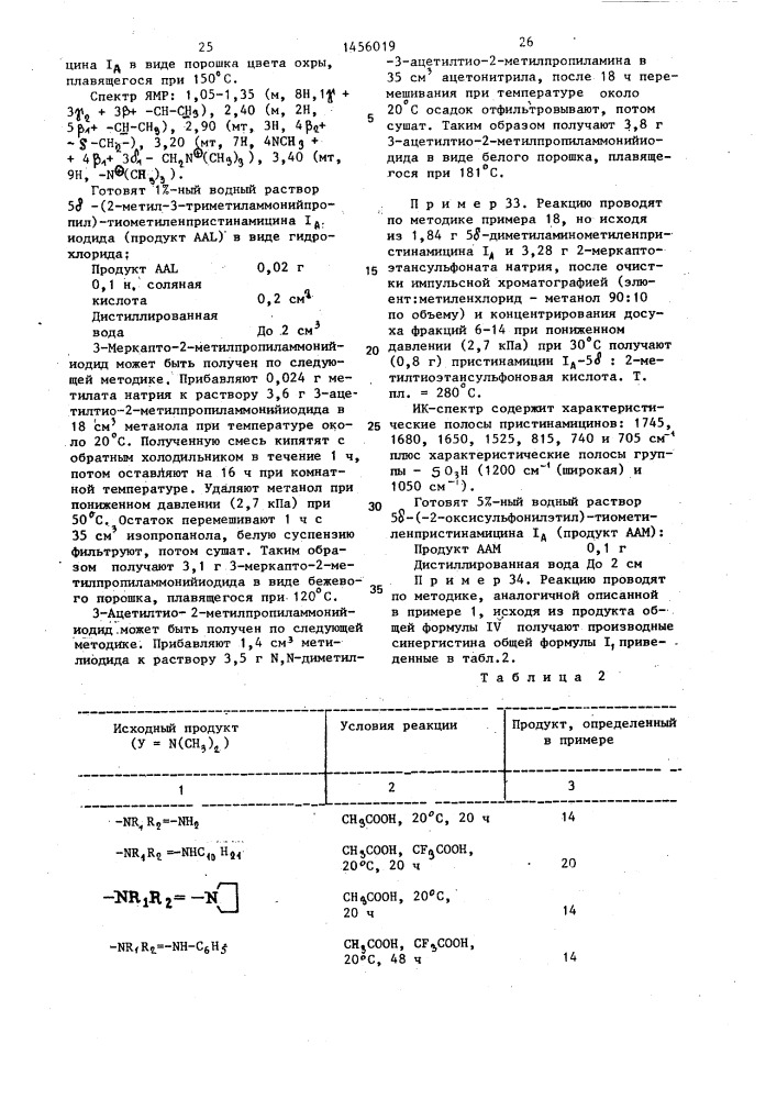 Способ получения производных синергистинов или их фармацевтически приемлемых солей (патент 1456019)