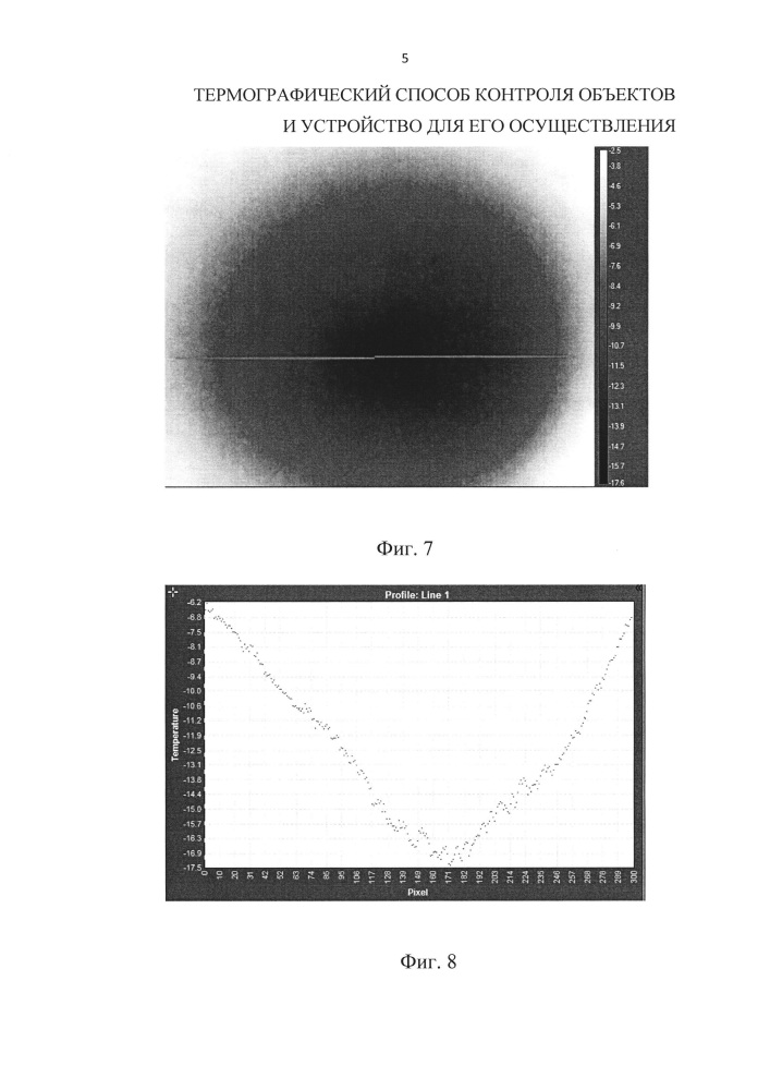 Термографический способ контроля объектов и устройство для его осуществления (патент 2659617)