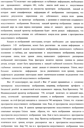 Способ воспроизведения изображения и микрооптическая система безопасности (патент 2472192)