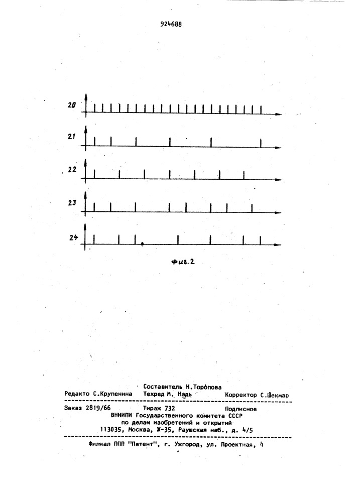 Устройство для формирования регулируемой временной последовательности импульсов (патент 924688)