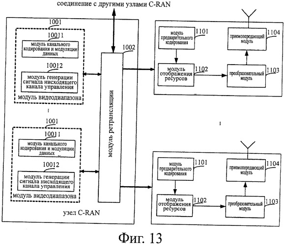 Способ генерации модулирующего сигнала в нисходящей линии, соответствующие устройство и система (патент 2542940)