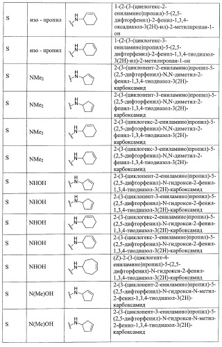 Ингибиторы митотического кинезина и способы их использования (патент 2426729)