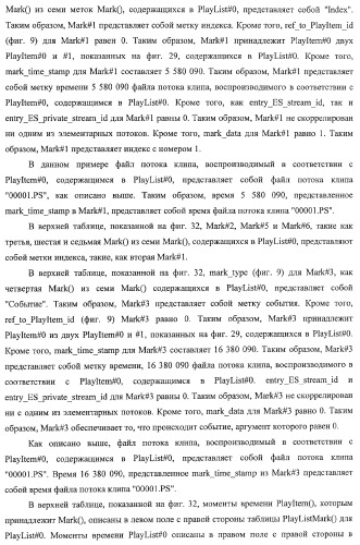 Устройство записи данных, способ записи данных, устройство обработки данных, способ обработки данных, носитель записи программы, носитель записи данных (патент 2367037)