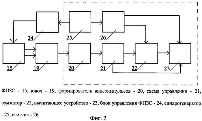 Устройство определения пространственной ориентации объектов (патент 2408840)