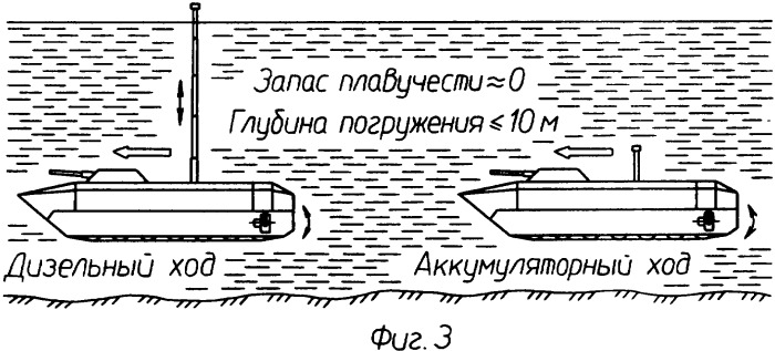 Плавающая бронированная гусеничная машина (патент 2326769)