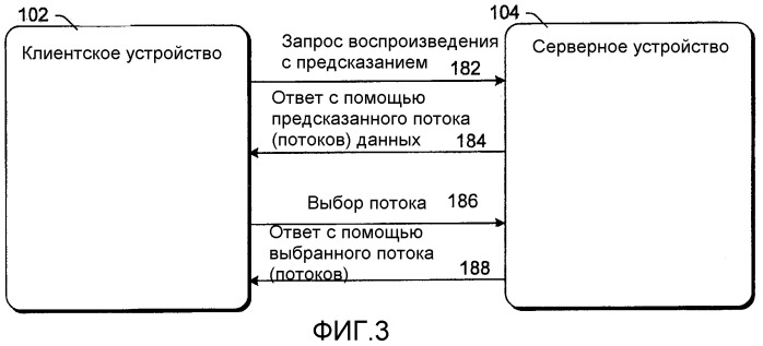 Быстрый запуск для потоковой среды (патент 2364924)