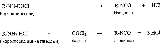 Процесс получения полиизоцианатов дифенилметанового ряда (патент 2415129)