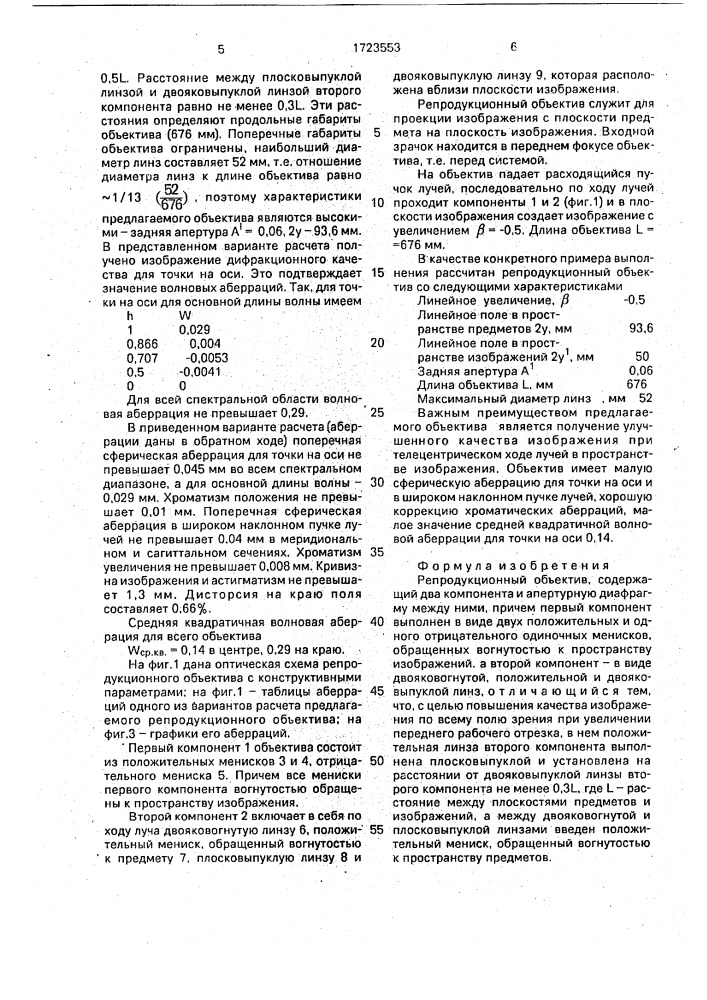 Репродукционный объектив (патент 1723553)