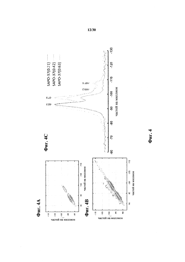 Газофазная и жидкофазная каталитическая перегруппировка бекмана оксимов с получением лактамов (патент 2609779)