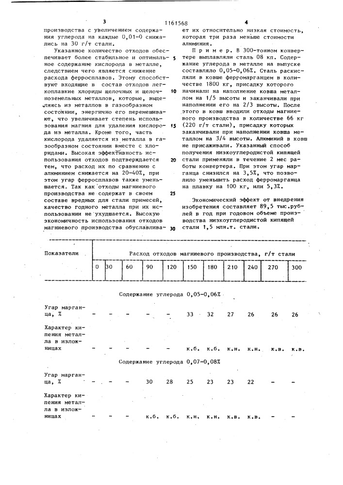 Способ получения низкоуглеродистой кипящей стали (патент 1161568)