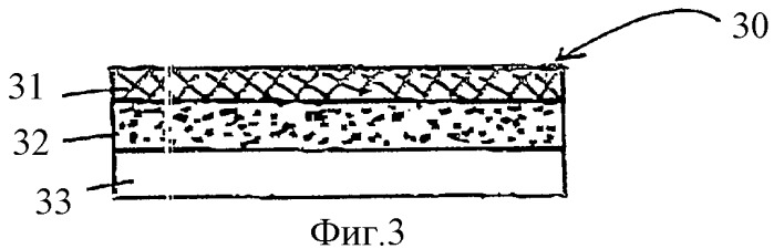 Упаковка для углеводородных жидкостей (патент 2338674)
