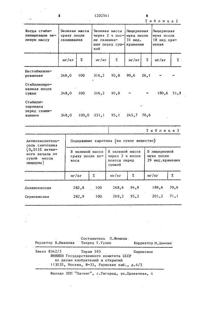 Способ приготовления корма из растительного сырья (патент 1202541)