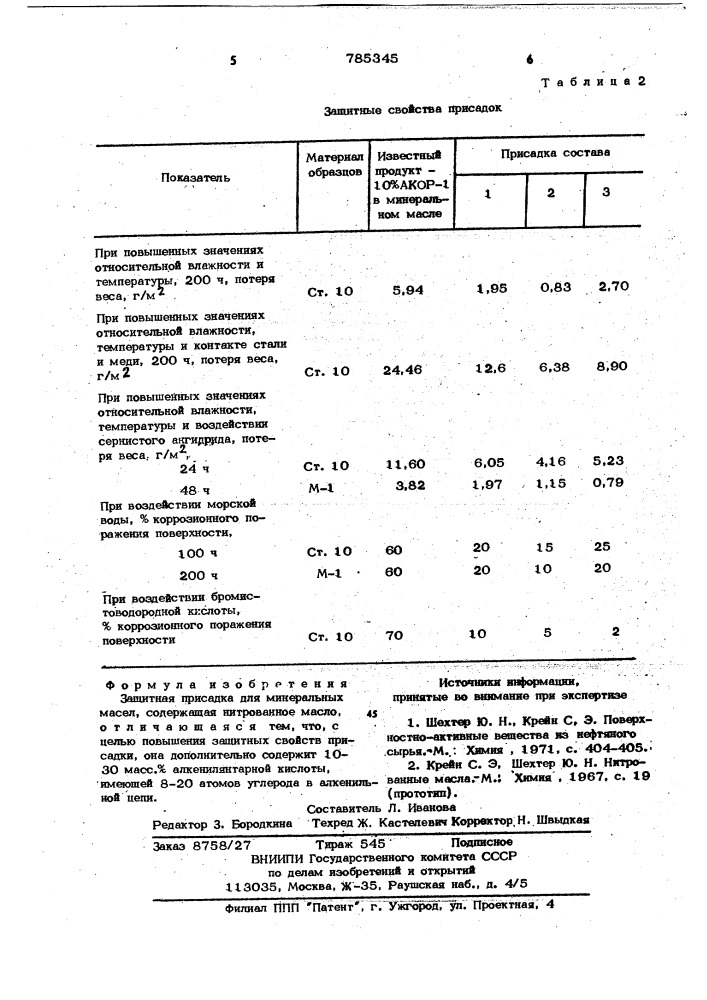 Защитная присадка для минеральных масел (патент 785345)