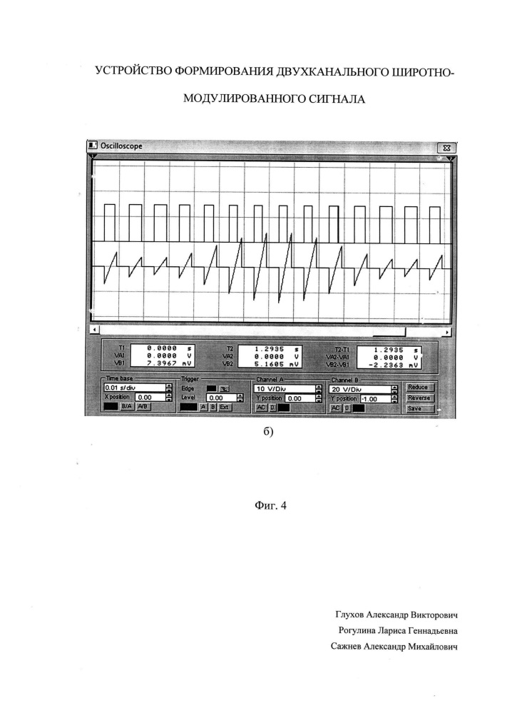 Устройство формирования двухканального широтно-модулированного сигнала (патент 2613522)