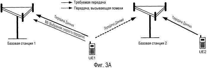 Способ и устройство для использования информации управления восходящей линией связи для декодирования и подавления помех между ячейками (патент 2471290)