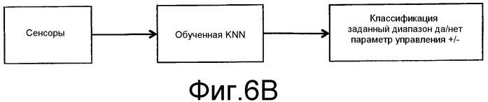 Способ и устройство для контроля проводимого на обрабатываемой детали процесса лазерной обработки, а также лазерная обрабатывающая головка с подобным устройством (патент 2529136)